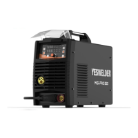 Preview: Yeswelder MIG PRO-200