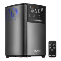 Preview: HuPro PRO-777