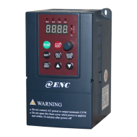 Preview: ENC EDS300 Series
