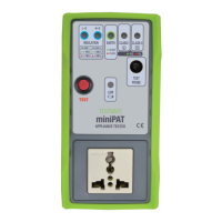 Preview: TestSafe miniPAT