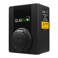 Preview: qubev EVON0010