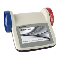 Preview: Tremetrics RA660