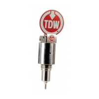 Preview: TDW PIG-SIG V