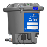 Preview: TECHNOLOG Cello 4S
