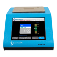 Preview: Spectro Scientific InfraCal 2 ATR-SP