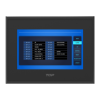Preview: M2I TOPRW