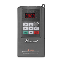 Preview: EASY DRIVE ED3000 Series