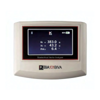 Preview: Akern BIA 101 BIVA PRO
