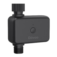 Preview: Diivoo SOP10