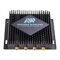 Preview: Assured Wireless AW12