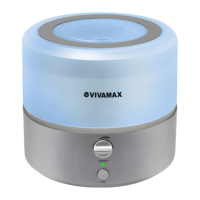 Preview: Vivamax GYVH30