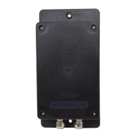 Preview: Ultra Secure UltraDial