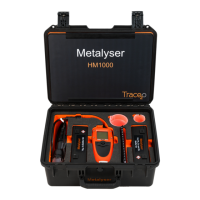 Preview: Trace2O METALYSER HM1000