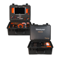 Preview: Trace2O METALYSER FIELD PRO HM3000