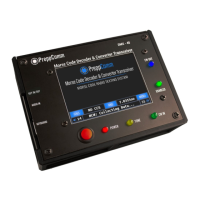 Preview: PreppComm DMX-40