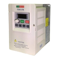Preview: Tek Drive TDS-F8