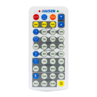 Preview: HAISEN HD03R