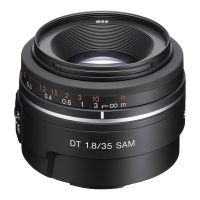 Preview: Sony SAL-35 F18