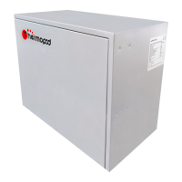 Preview: HARNITEK Thermopod