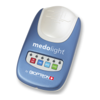Preview: BIOPTRON medolight