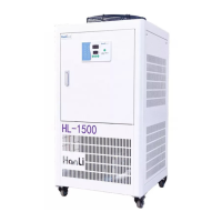 Preview: HANLI HL-1000 Series
