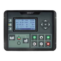 Preview: Mebay DC5 D MK3 Series