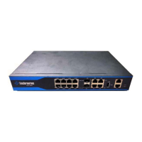 Preview: Techroutes TSR 2900-10