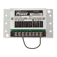 Preview: Plane-Power R1224