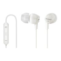 Preview: Sony DR-EX12iP/RED