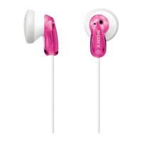 Preview: Sony MDR-E9LP/PNK