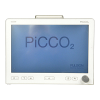 Preview: PULSION PiCCO2