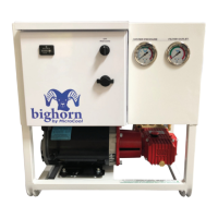Preview: MicroCool BIGHORN Series