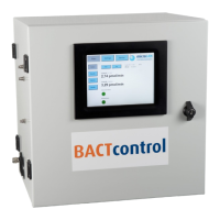 Preview: BACTcontrol microLAN