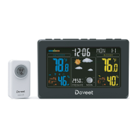 Preview: Doveet S657