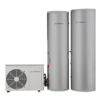Preview: ECOALLIANCE DYNAHEAT ECO-155LE