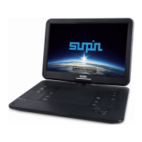 Preview: Sunpin PD151