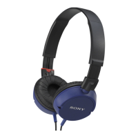 Preview: Sony MDR-ZX300