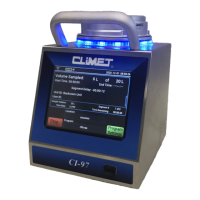 Preview: CLIMET INSTRUMENTS CI-90A