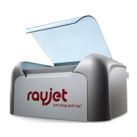 Preview: Rayjet 8015