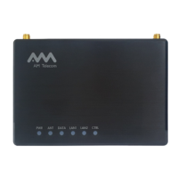 Preview: AM Telecom AMT5500