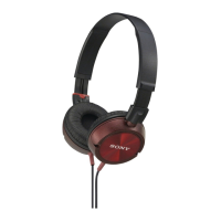 Preview: Sony MDR-ZX300/RED