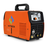 Preview: Hitbox CT 520