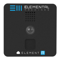 Preview: Elemental Machines Element-A