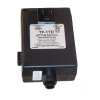 Preview: Allied Innovations TF-1TD