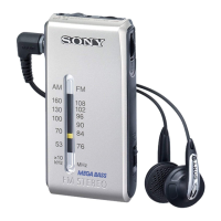 Preview: Sony Walkman SRF-S84