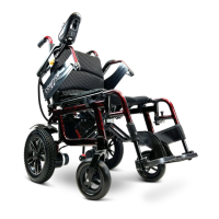 Preview: Comfy Go Mobility X-6