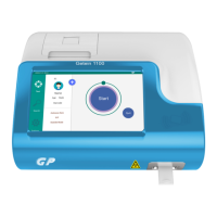 Preview: Getein Biotech Getein1100