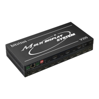 Preview: BTSX BIT-MSE-8K-309HD