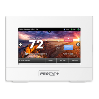 Preview: PROSTAT+ OEM Series