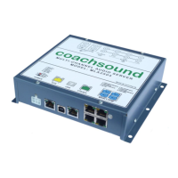 Preview: Coachsound TourMaster MLA2504